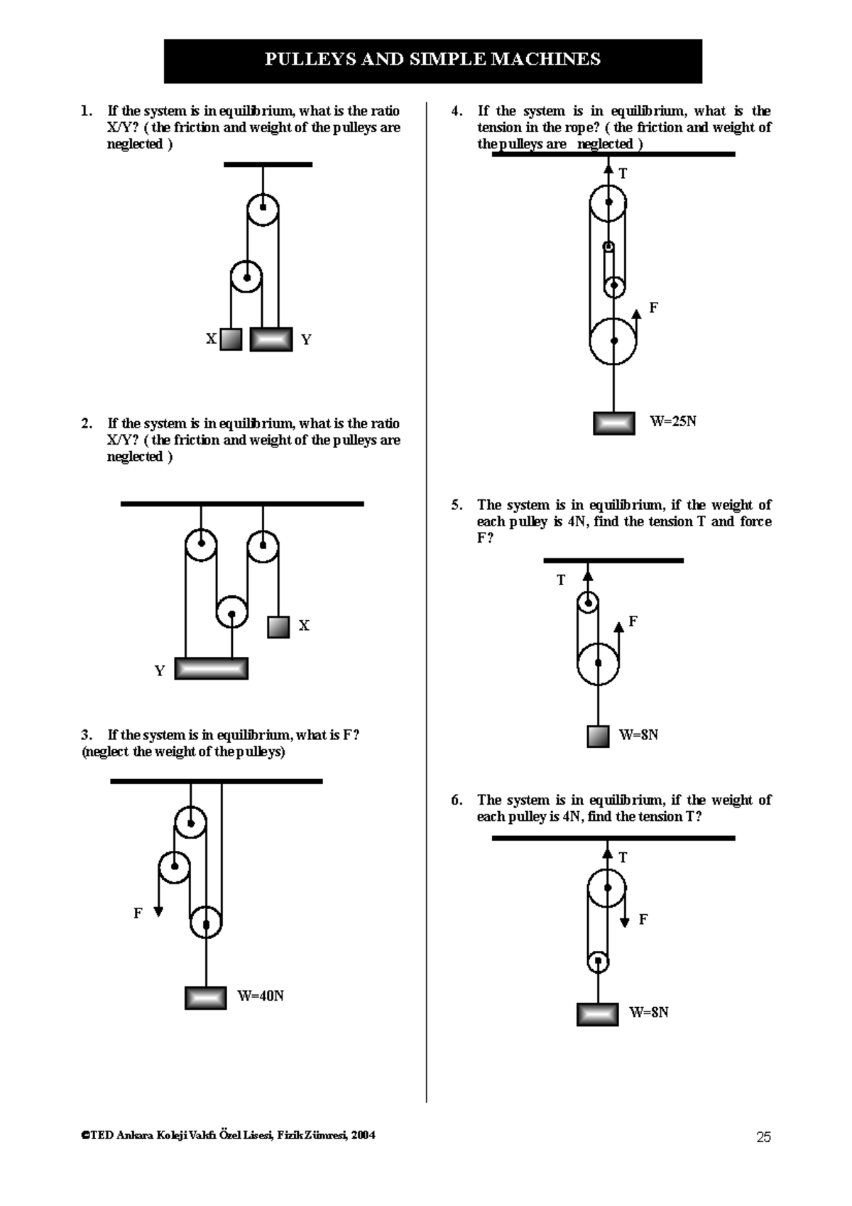 05 Pulleys If the system is in equilibrium, what is the ratio X/Y? ( the friction and weight