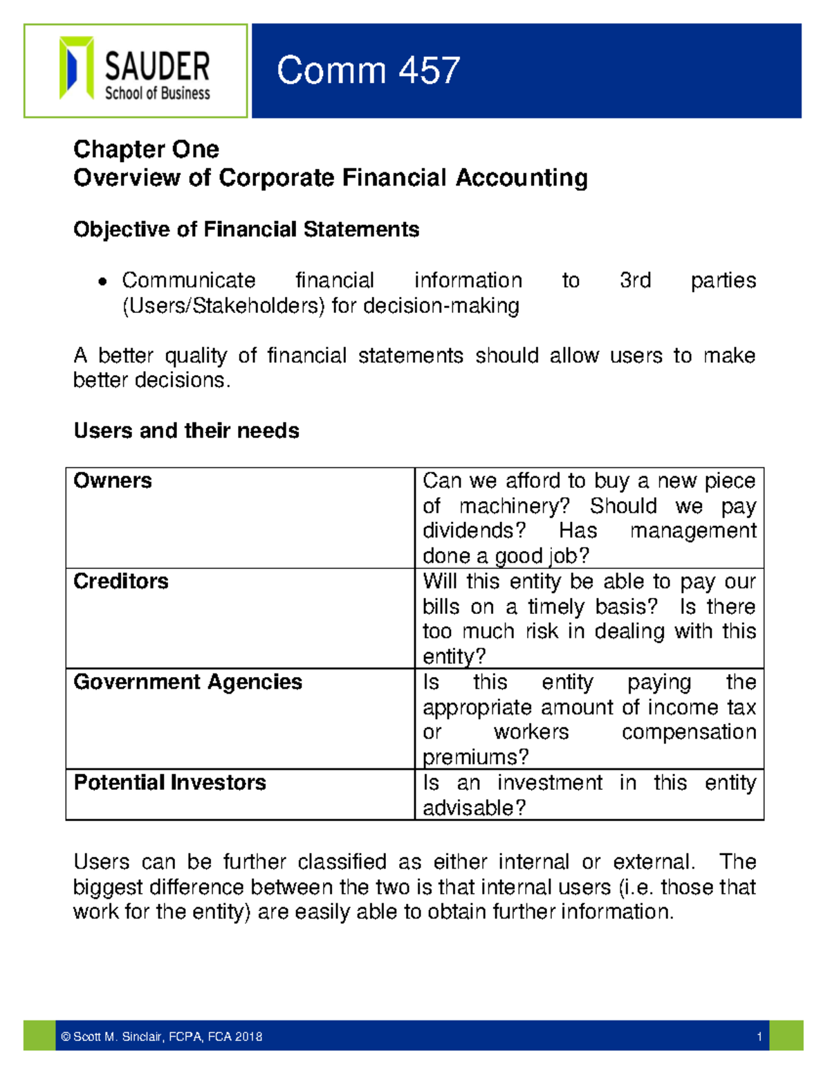Chapter 1 Notes - M. Chapter One Overview of Corporate Financial ...