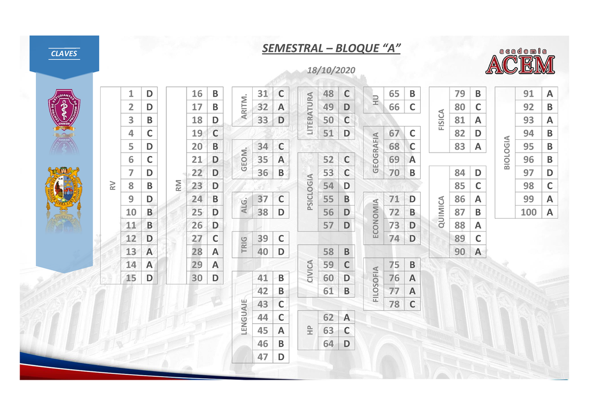 Claves 01 Semestral 18-10-2020 - CLAVES SEMESTRAL – BLOQUE “A” 18/10 ...