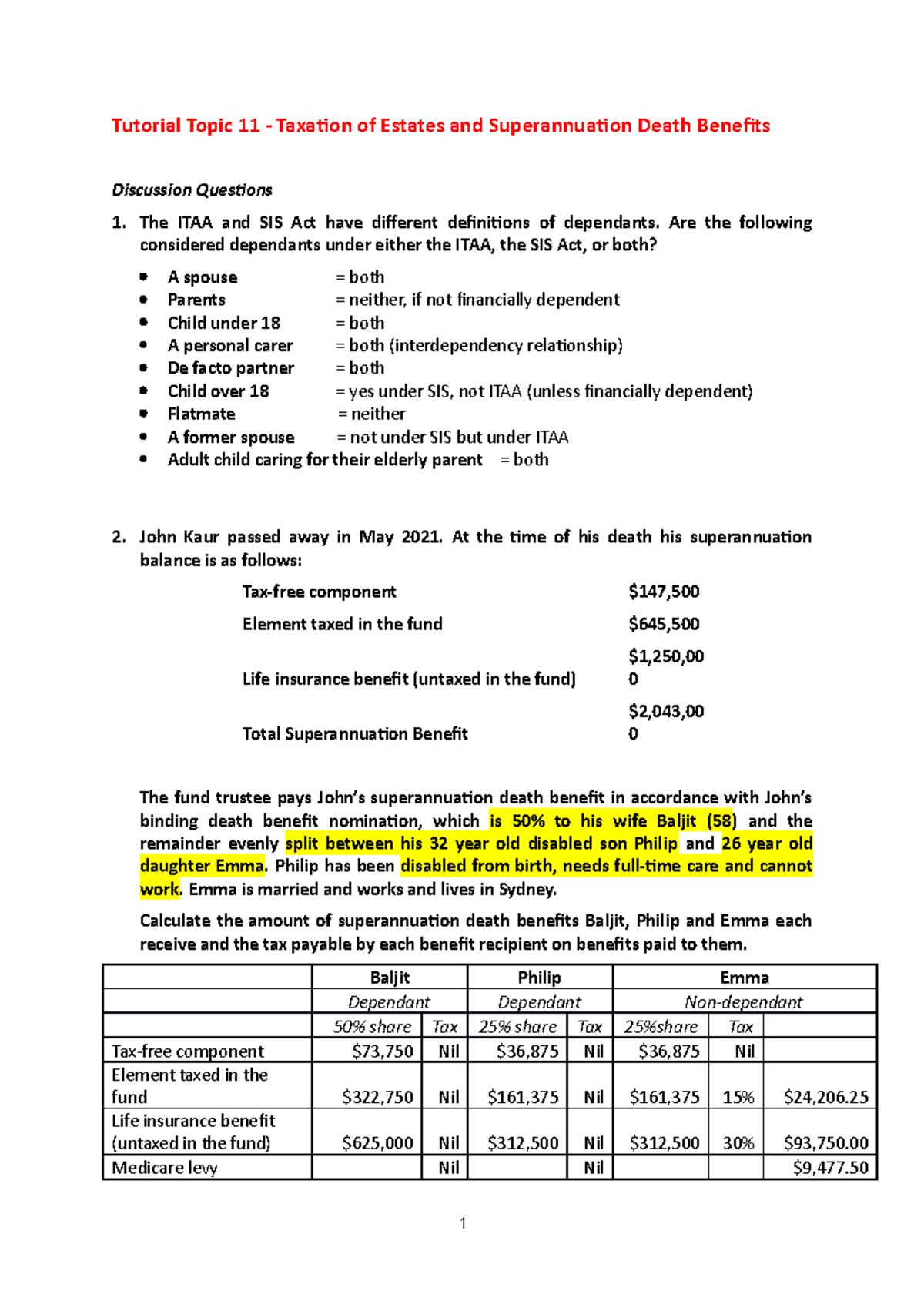 Tutorial Work From Week 11 - Tutorial Topic 11 - Taxation Of Estates ...