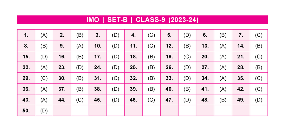 Imo Set-b Answer Keys Class-9 - Mathematics: Applications And ...