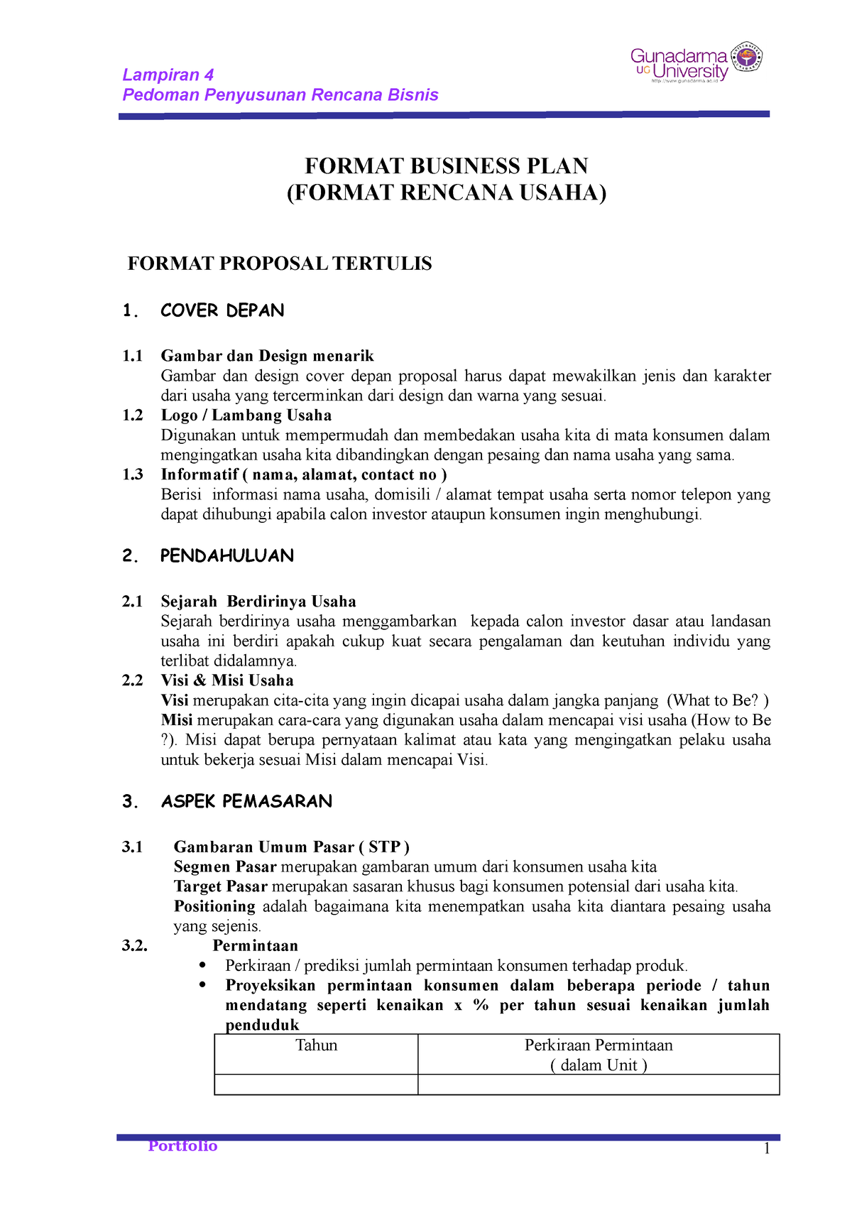 bentuk formal business plan terdiri dari