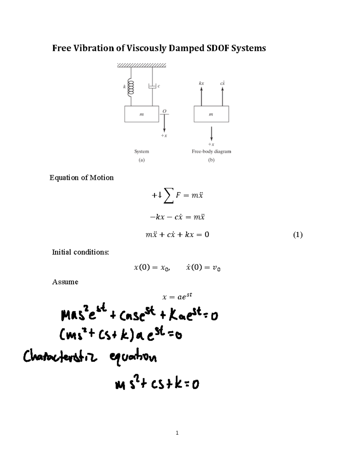 Vib-4 Underdamped Free Vibration - Free Vibration of Viscously Damped ...