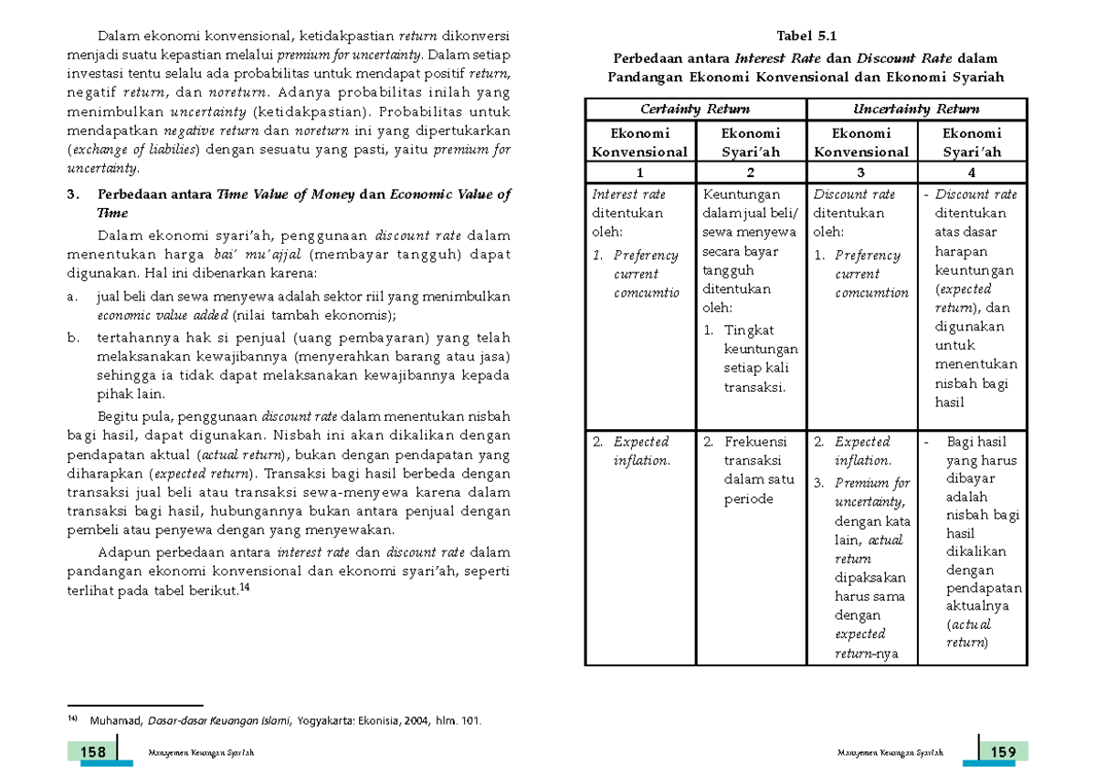 Manajemen-42 - Manajemen Keuangan - Manajemen Keuangan Syari’ah ...