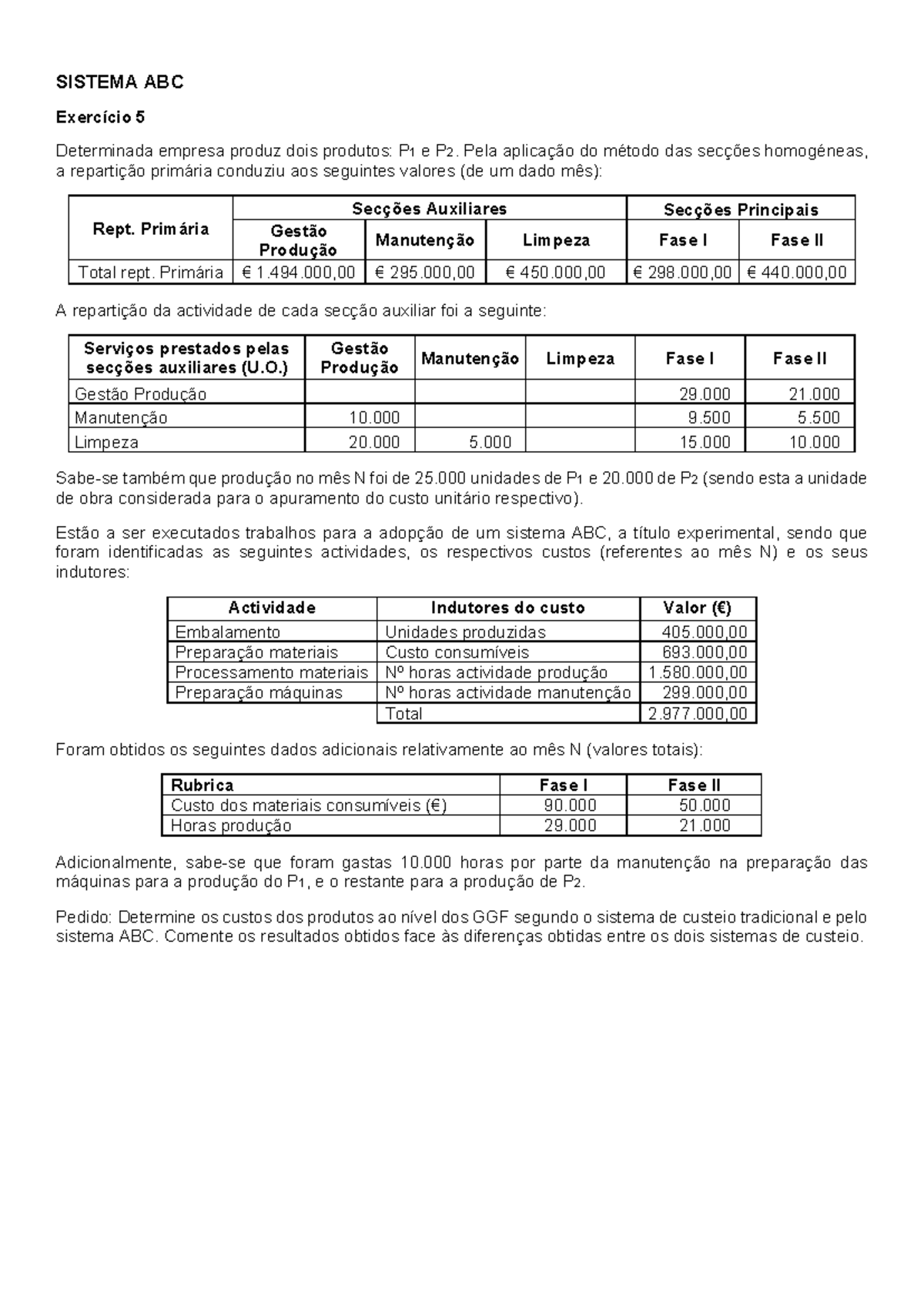 Exercícios ABC - SISTEMA ABC Exercício 5 Determinada empresa produz ...