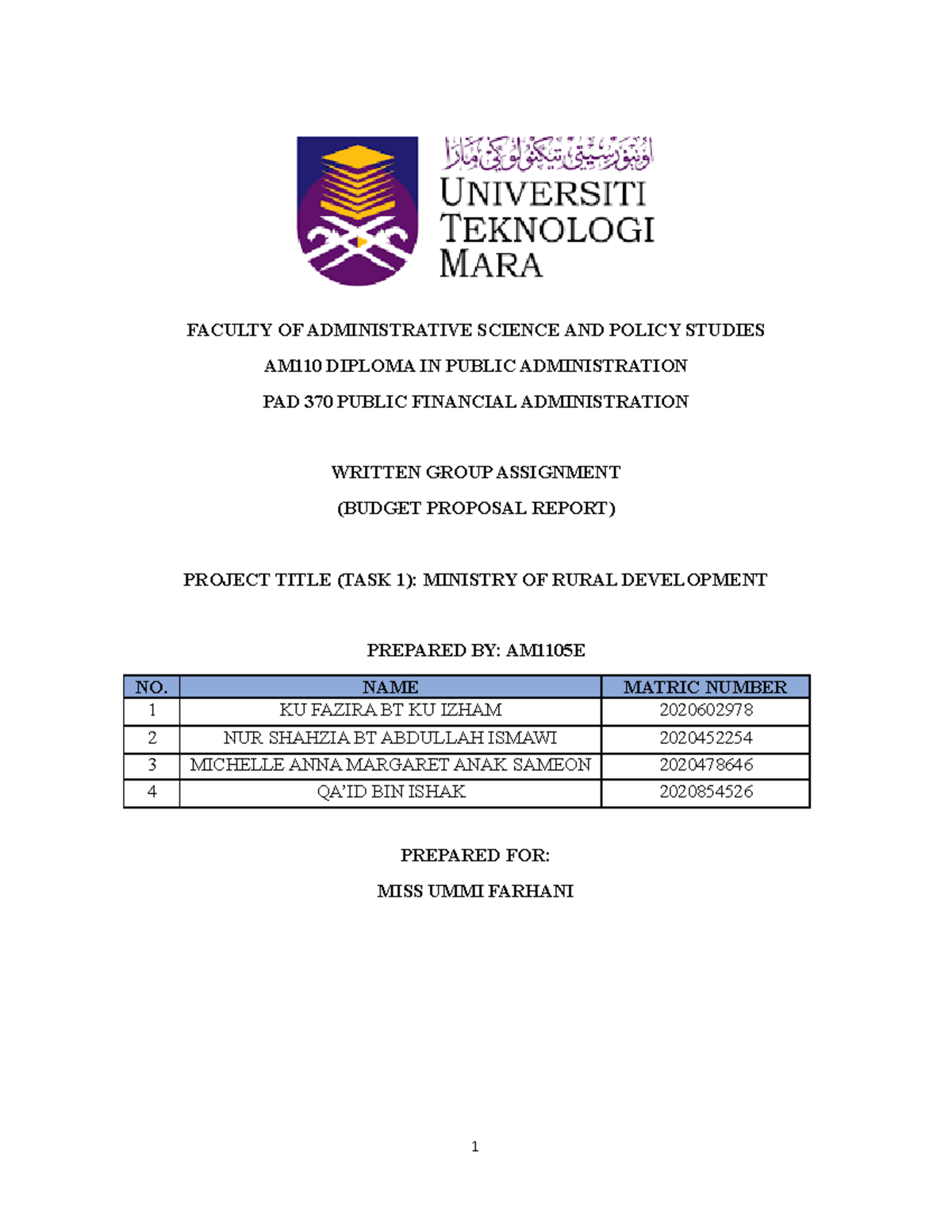 PAD 370 TASK 1 Budget Proposal Report - FACULTY OF ADMINISTRATIVE ...