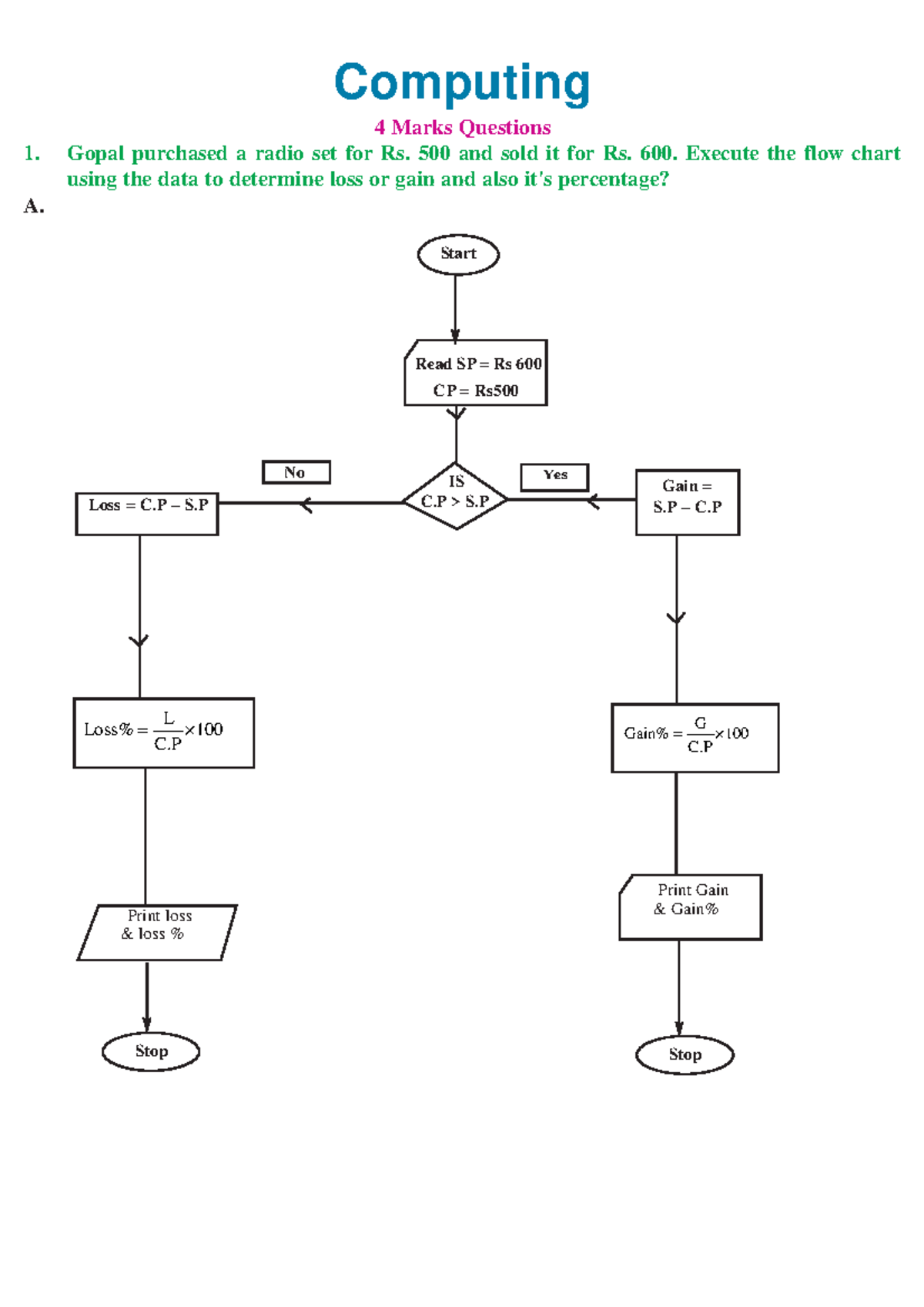 maths computing - Computing 4 Marks Questions Gopal purchased a radio ...