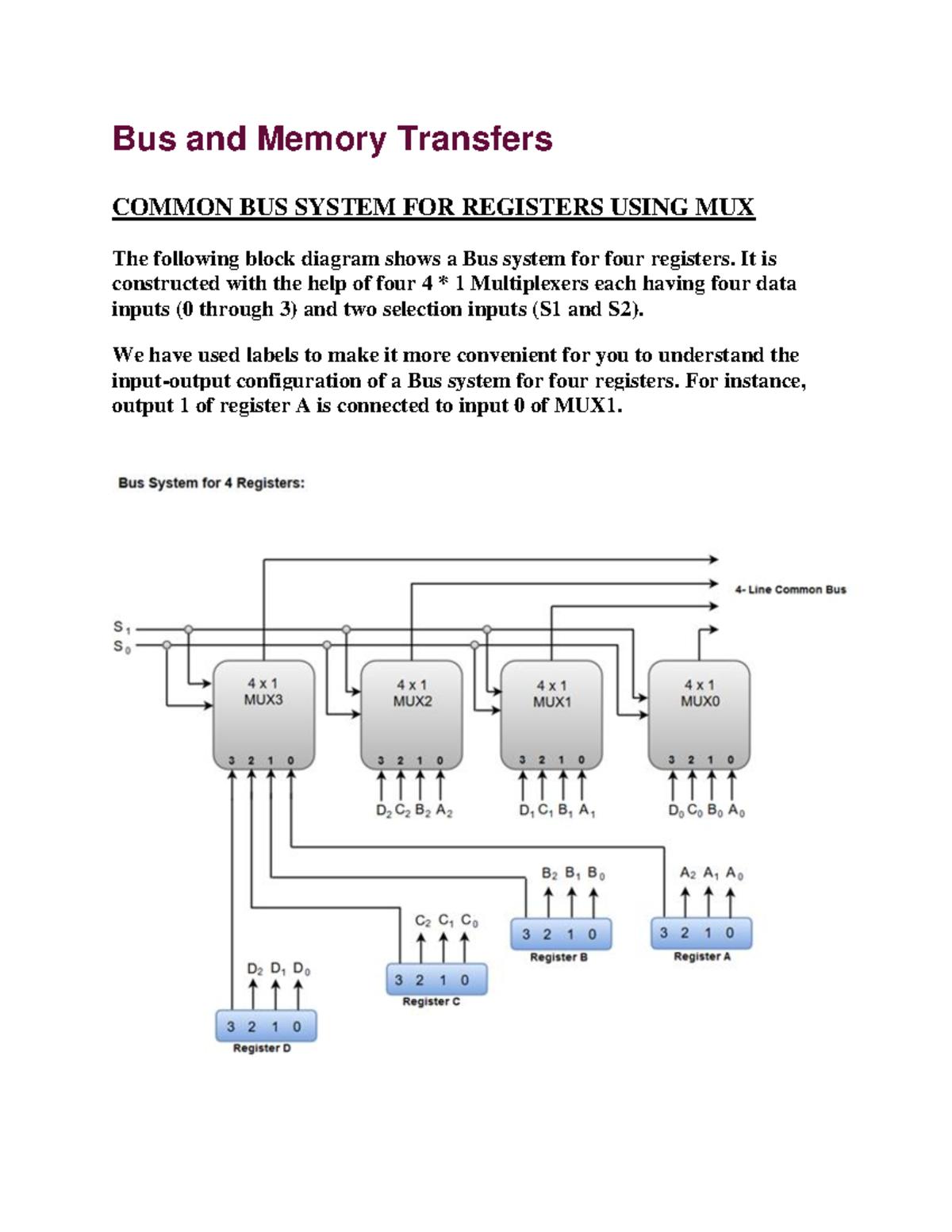 Bus and memory tyransfer - Bus and Memory Transfers COMMON BUS SYSTEM ...