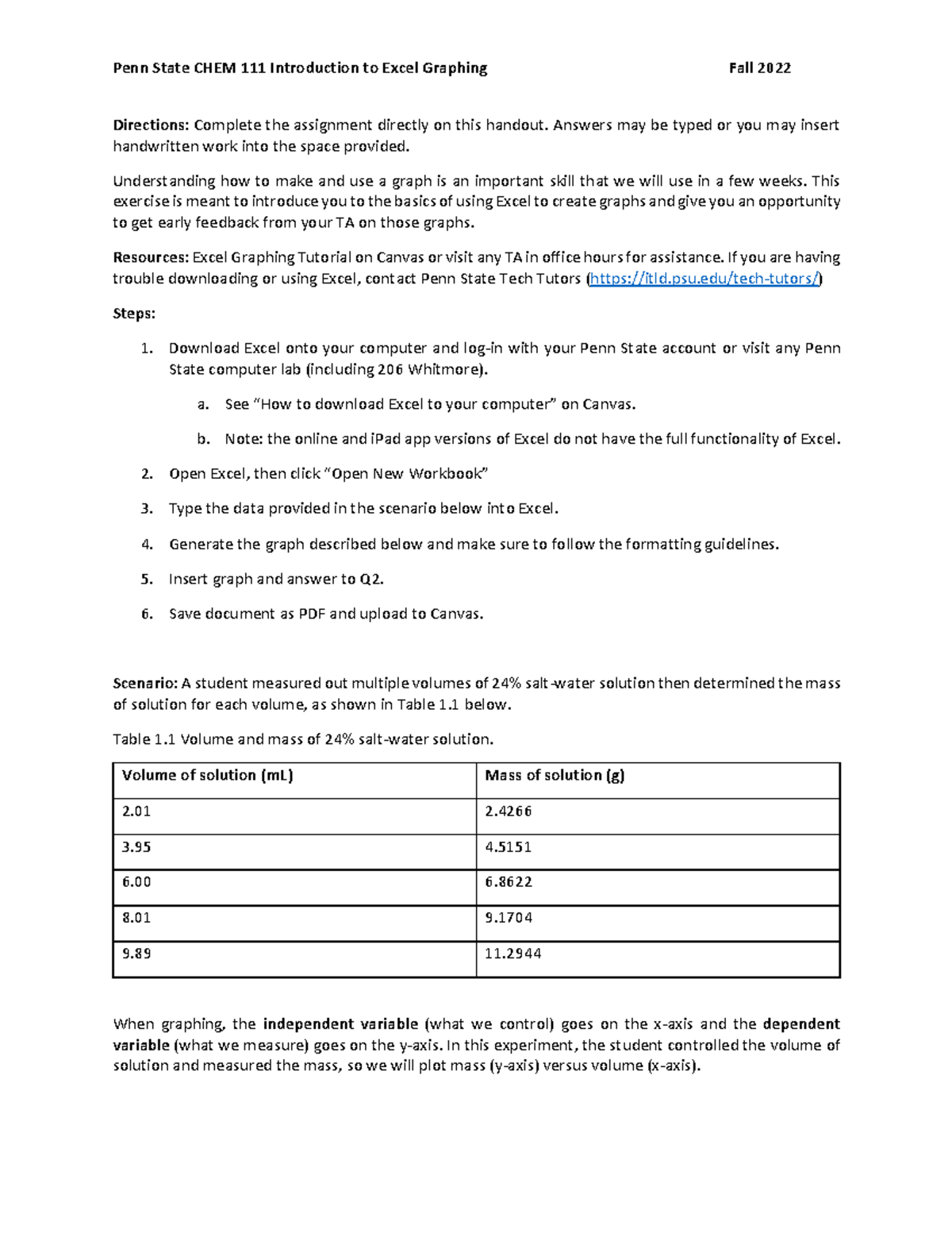Chem 111 excel assignment - Penn State CHEM 111 Introduction to Excel ...
