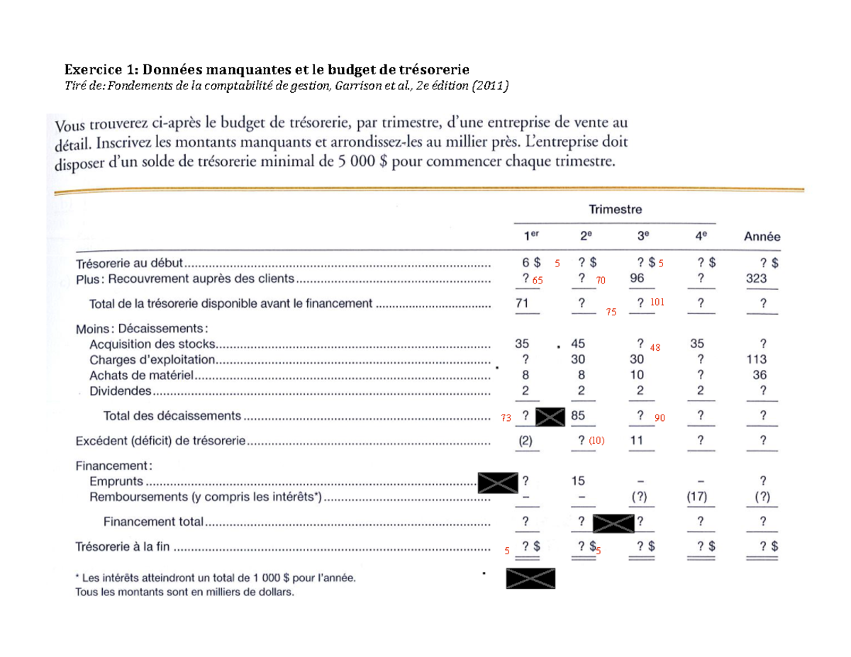 Exercice donn%C3%A9es manquantes - CTB1001 - Exercice 1: Données ...