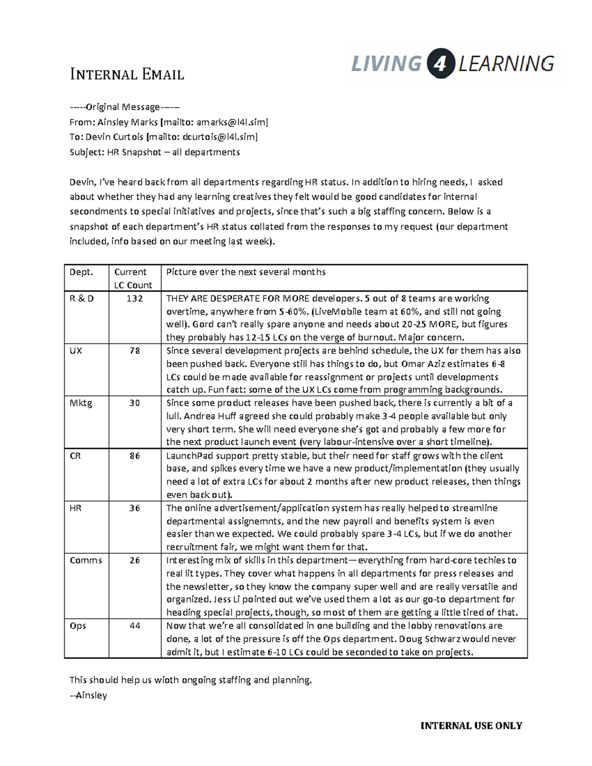 HR Email Snapshot Resources for Assignment 2 letter