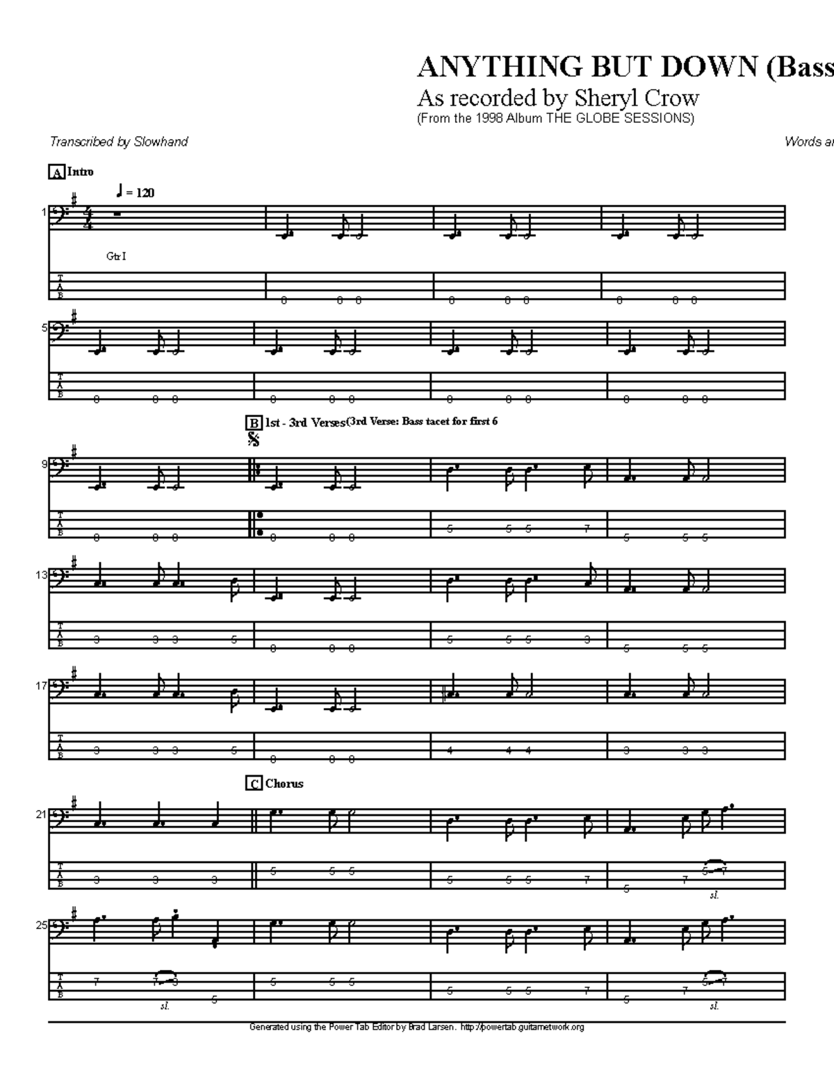 Sheryl Crow Anything But Down Bass Generated using the Power Tab