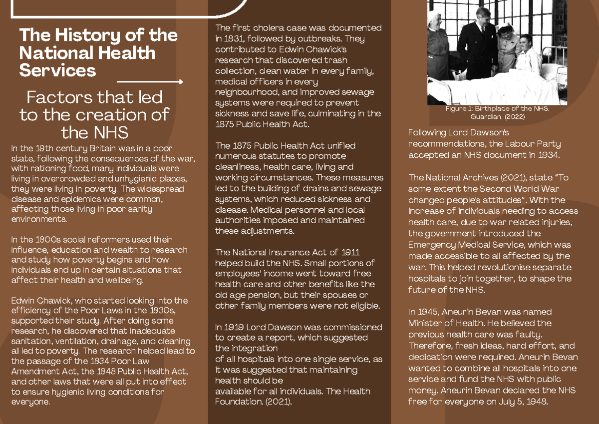 Unit 6 the history of the NHS - The History of the National Health ...