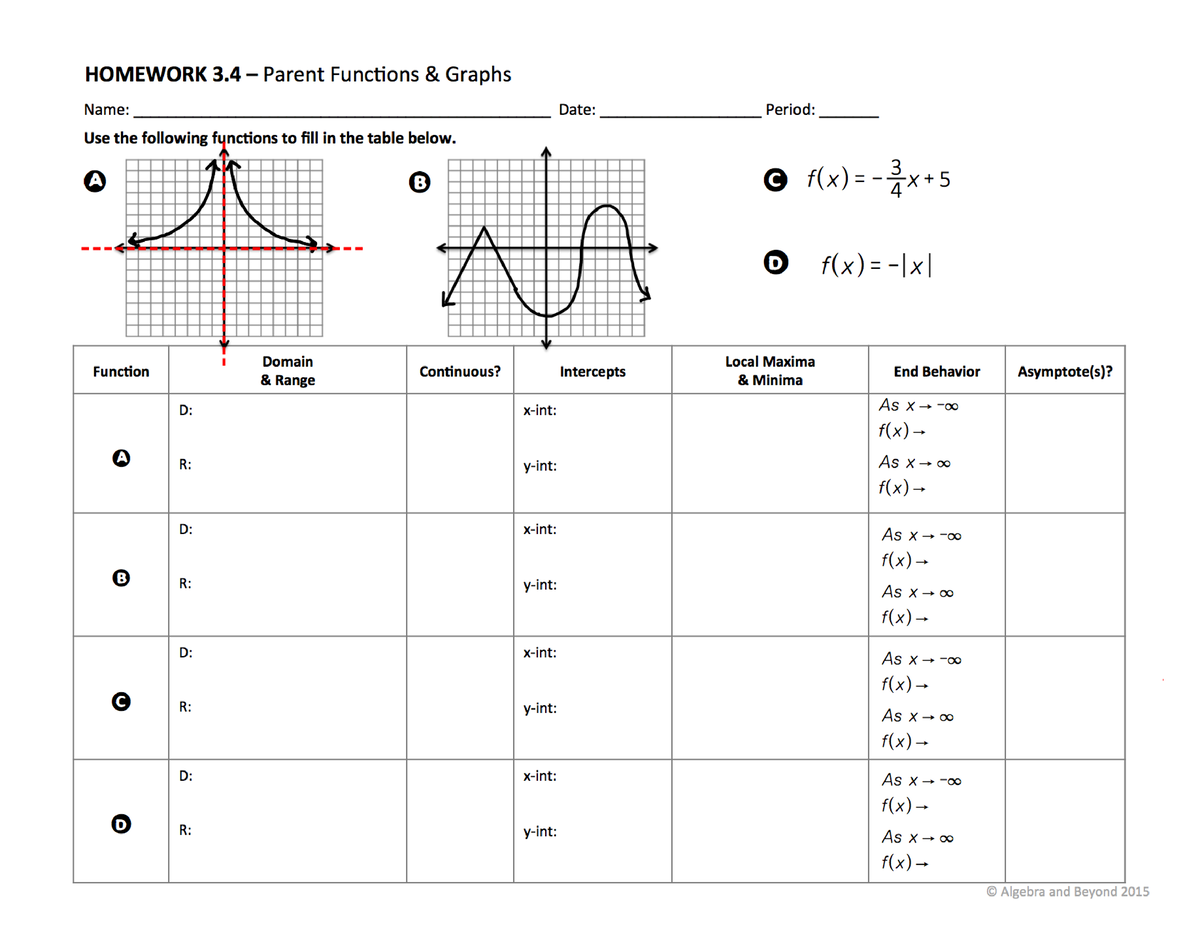 1.5 parent functions homework answers