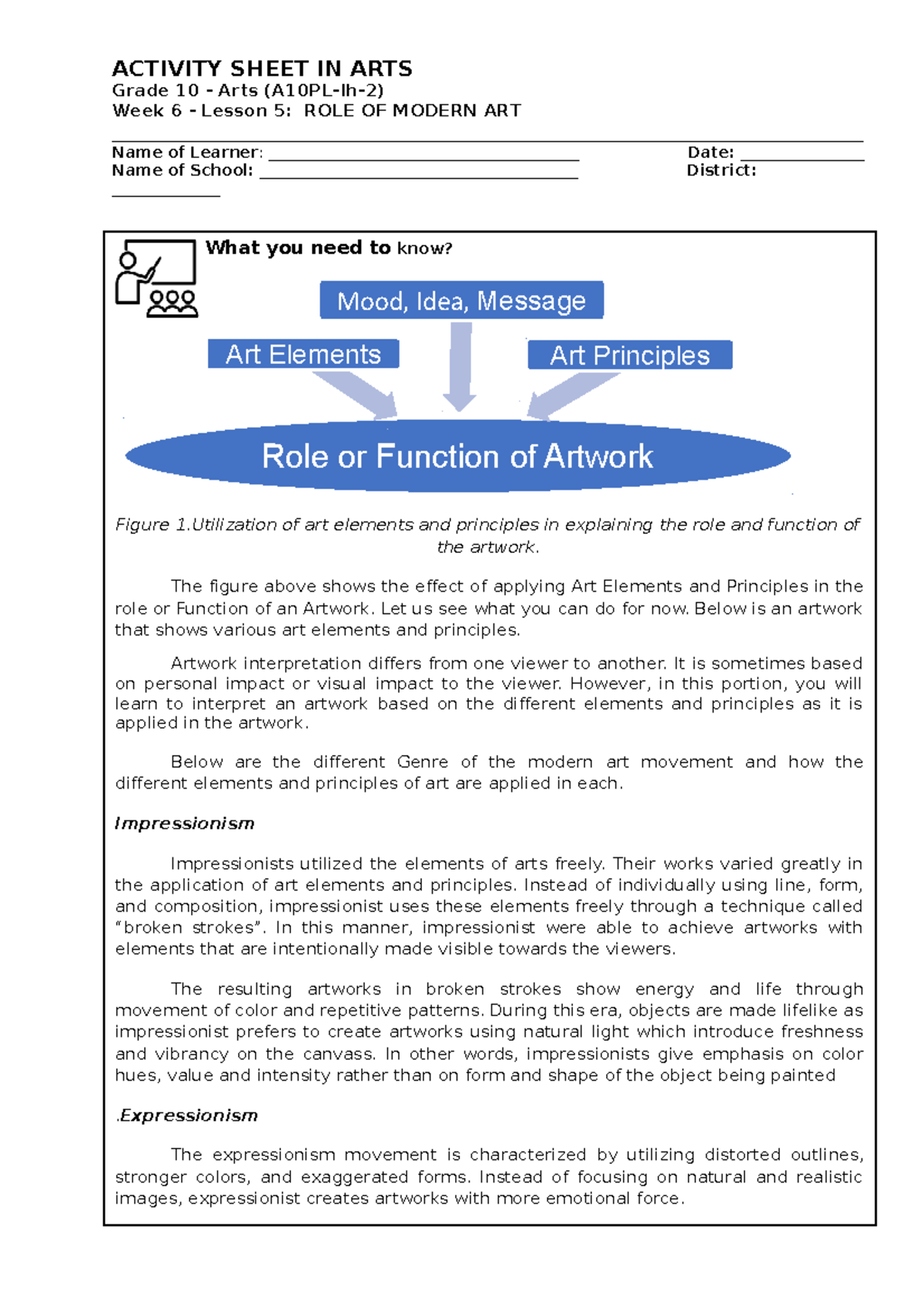 Activity Sheet IN ARTS WEEK 6 Final - ACTIVITY SHEET IN ARTS Grade 10 ...