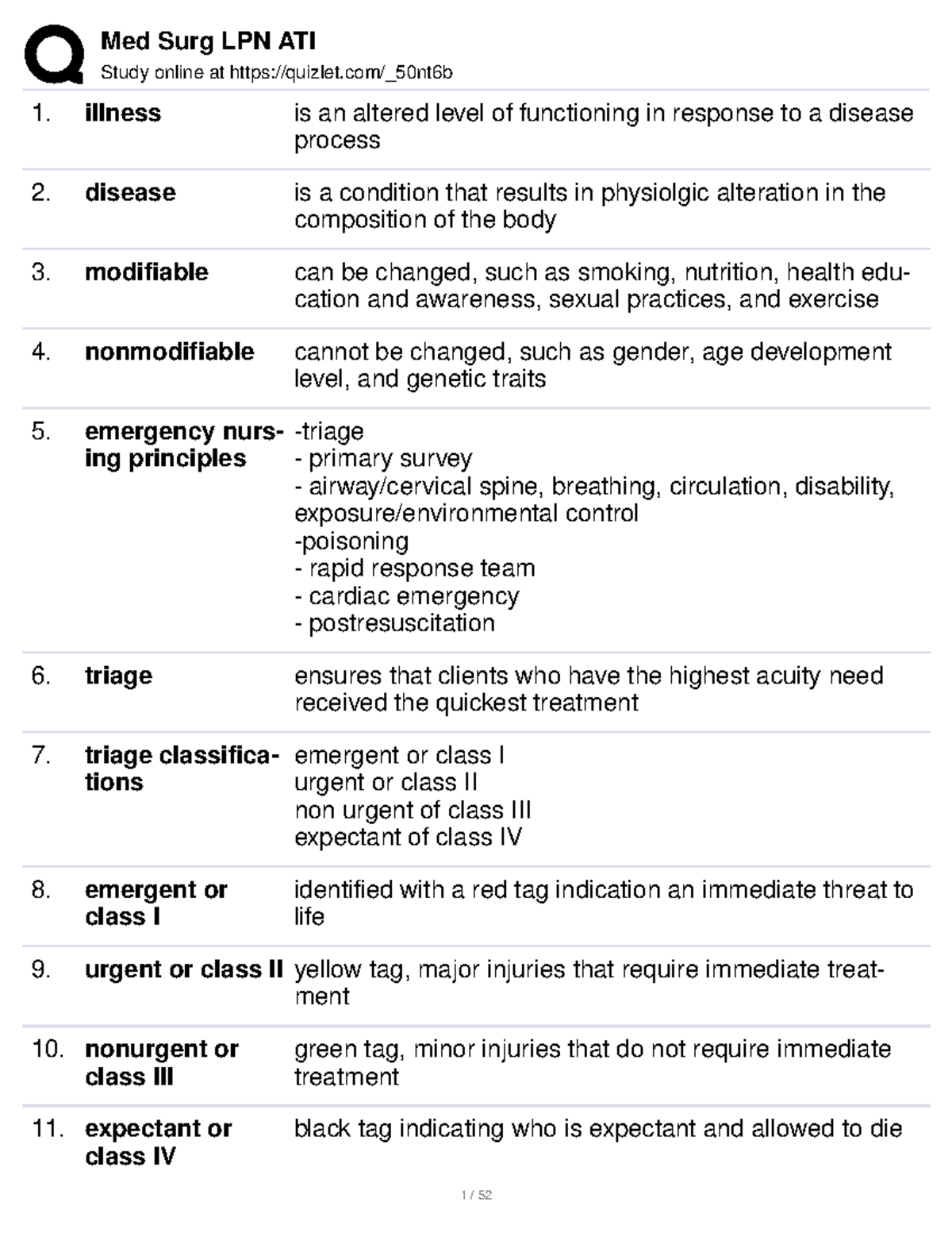 Med Surg LPN ATI - ati - Study online at quizlet/_50nt6b illness is an ...