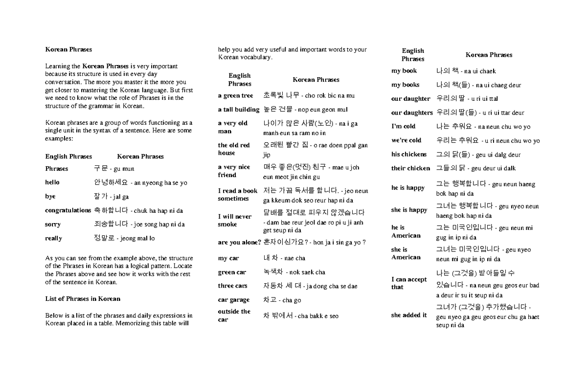 Korean Phrases - The more you master it the more you get closer to ...