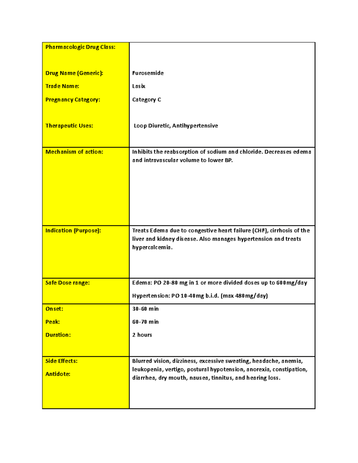 lasix-furosemide-drug-card-nur-2813-state-college-of-florida