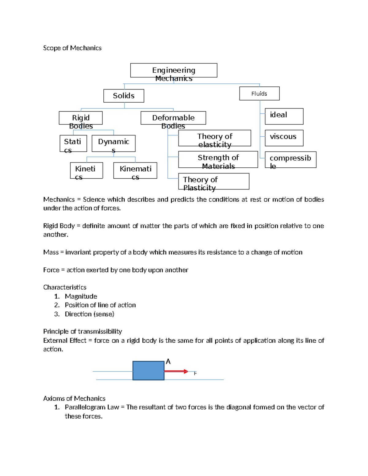 Lesson-1- Components - MECHANICS - Engineering Mechanics Solids Fluids ...