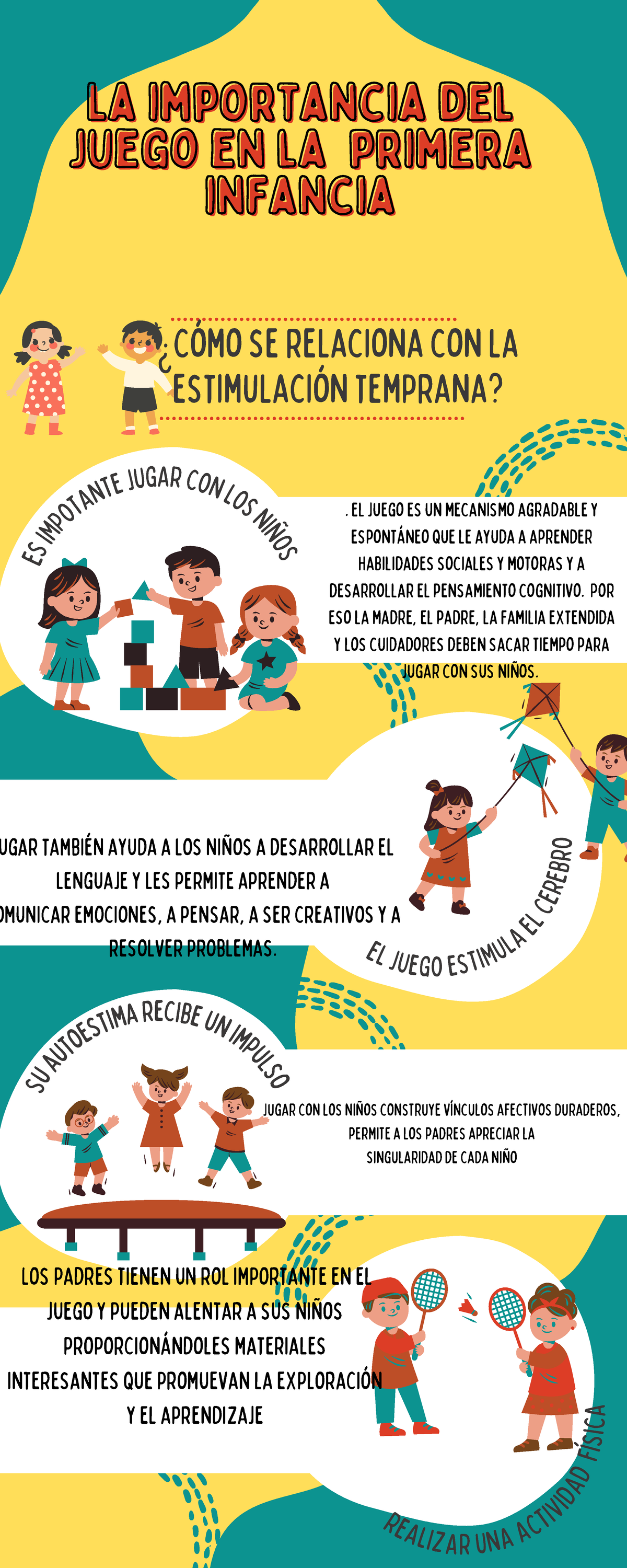 La importancia del juego en la primera infancia - La importancia delLa ...