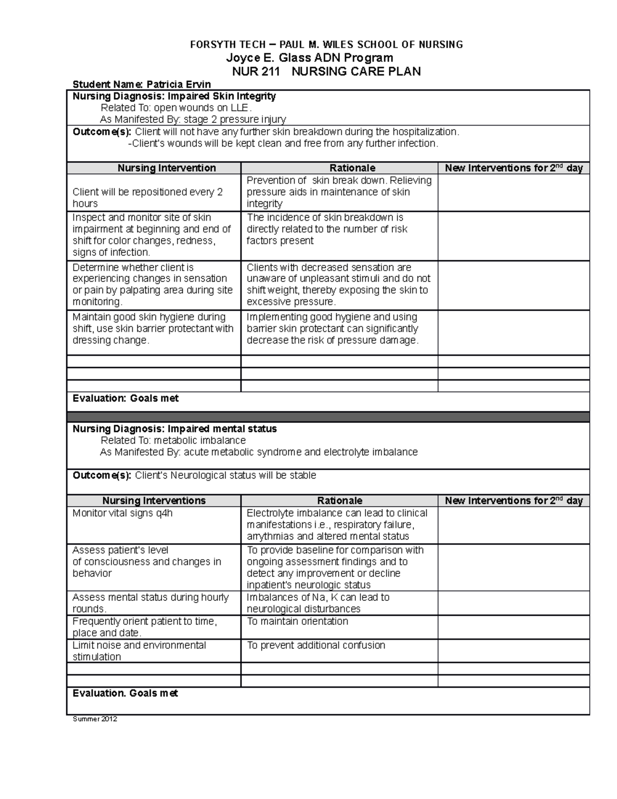 Nursing Care Plan For Clinical And Lecture - Forsyth Tech – Paul M 