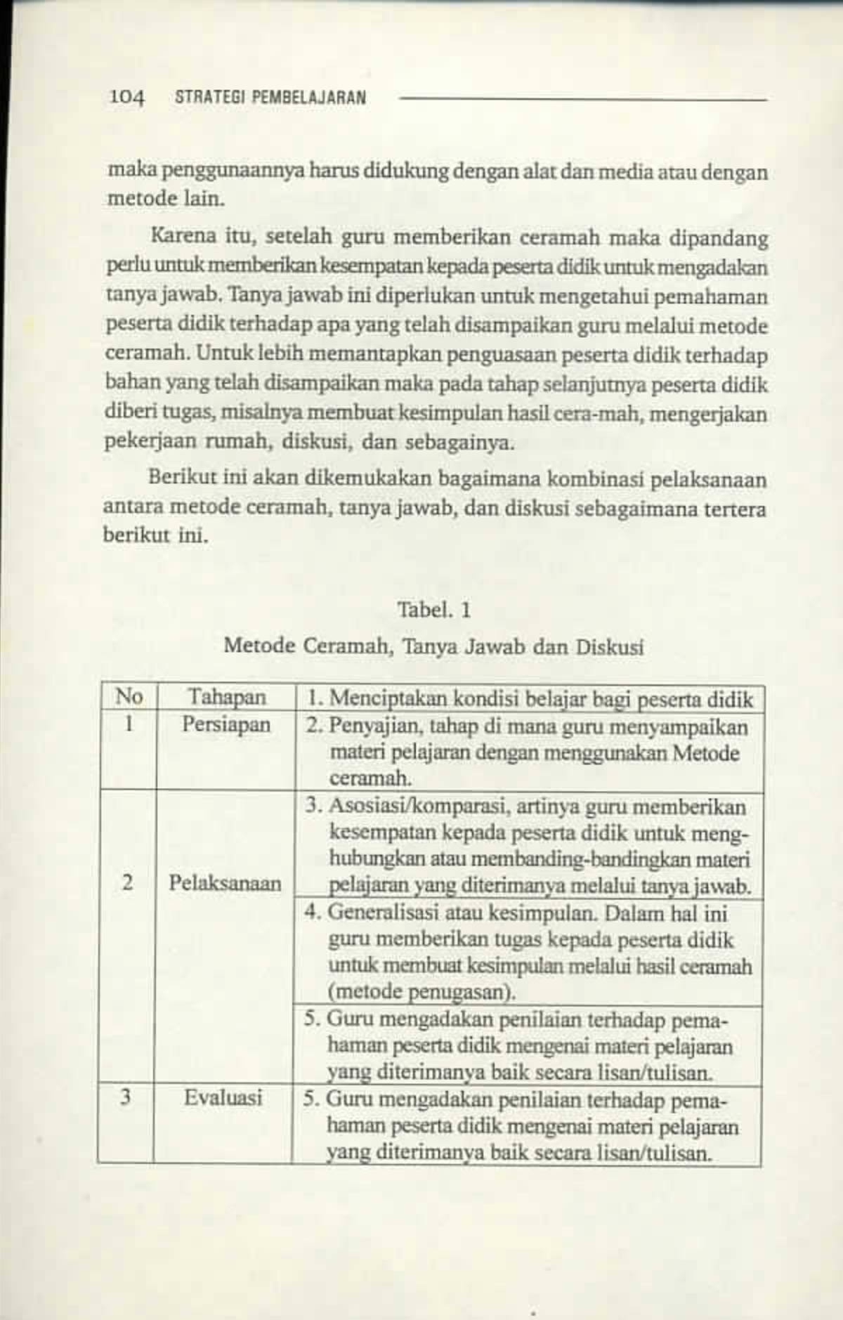 Strategi Pembelajaran-113 - E-Business - Studocu