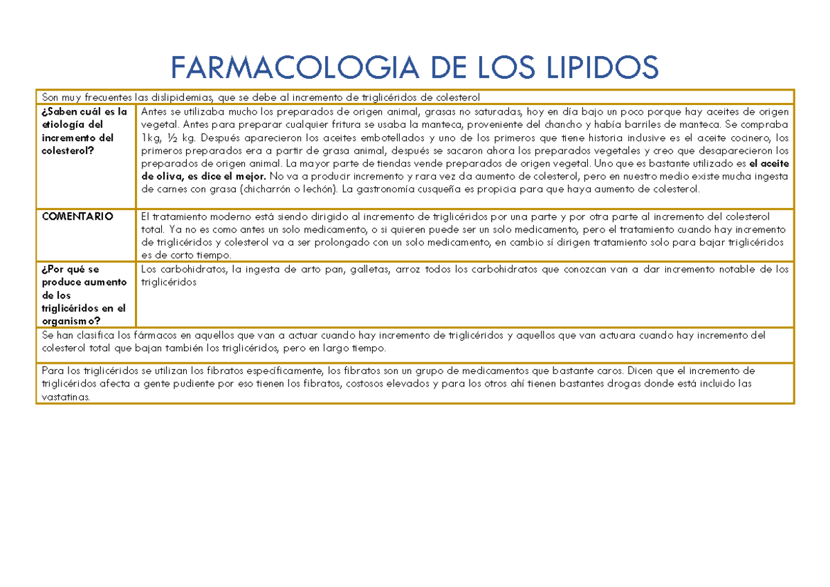 Farmacologia De Los Lipidos Warning Tt Undefined Function