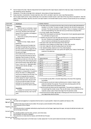 FNCP - HEALTH CENTER - April 20, 2023 Family Nursing Care Plan Problem ...