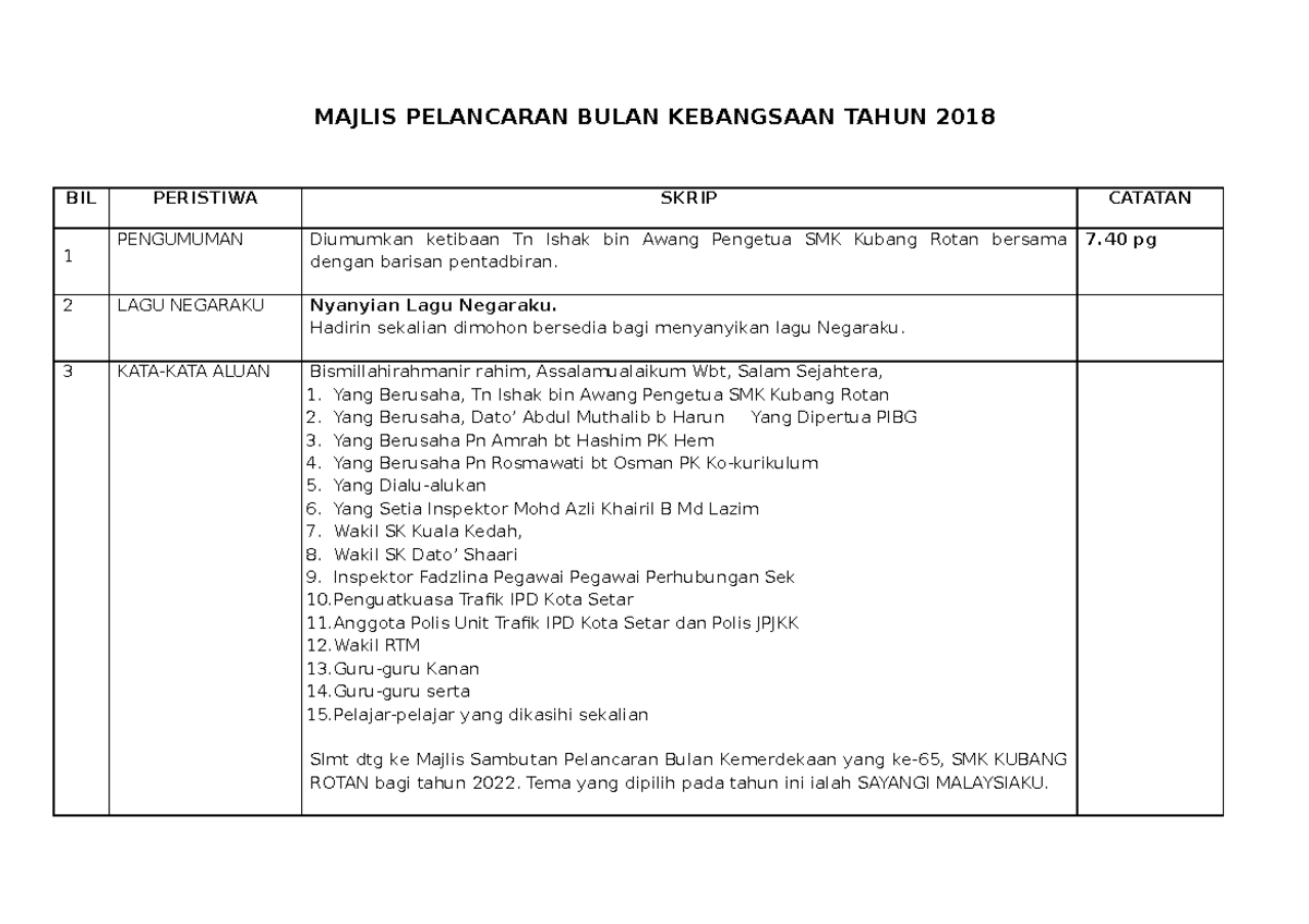 Teks Pengacara Majlis Pelancaran Bulan Kebangsaan 2018 - MAJLIS ...