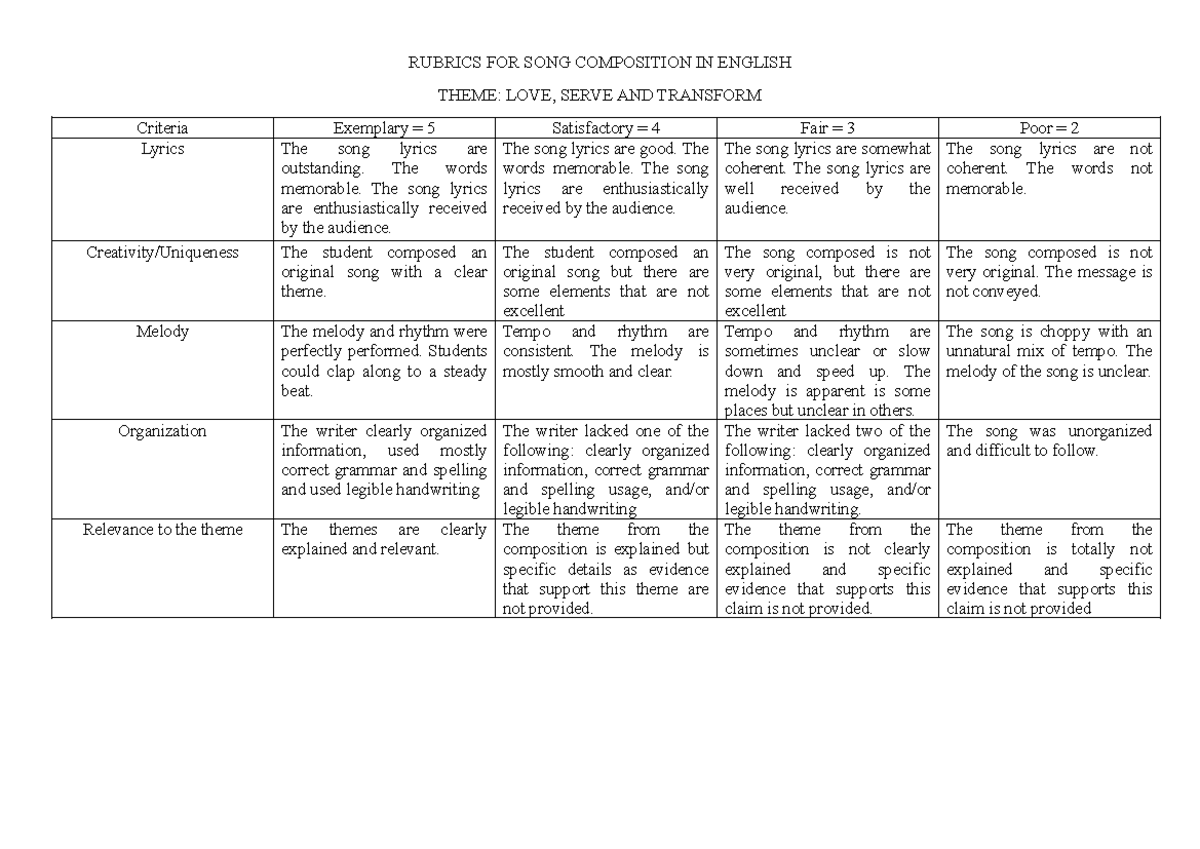 Rubrics FOR SONG Composition IN English ORAL Examination - RUBRICS FOR ...