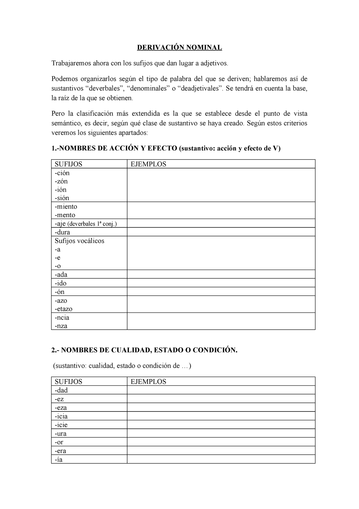 Formacion De Palabras Ucm Derivaci Nominal Trabajaremos Ahora Con Los Sufijos Que Dan Lugar Adjetivos Podemos Organizarlos Seg El Tipo De Palabra Del Studocu