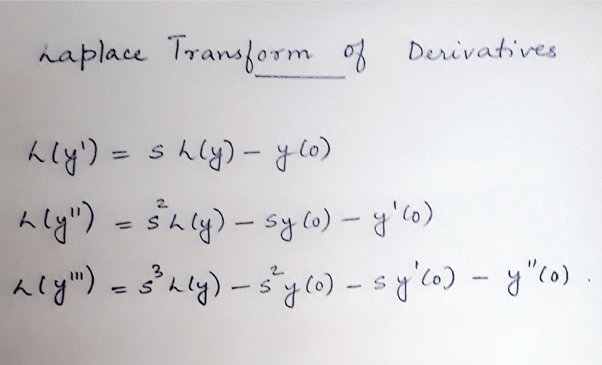 Module 4 Solution of IVP& Convolution Theorem Vector Calculus