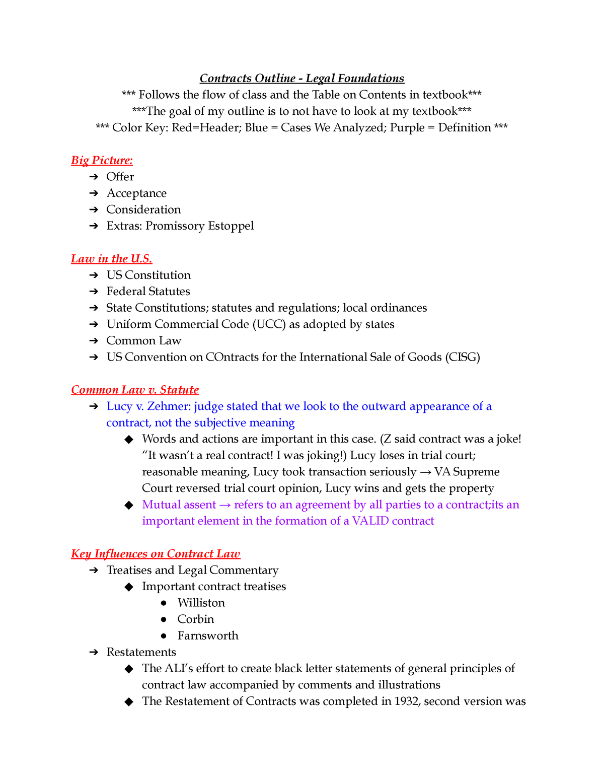 Contracts Outline - Legal Foundations - US Constitution Federal ...