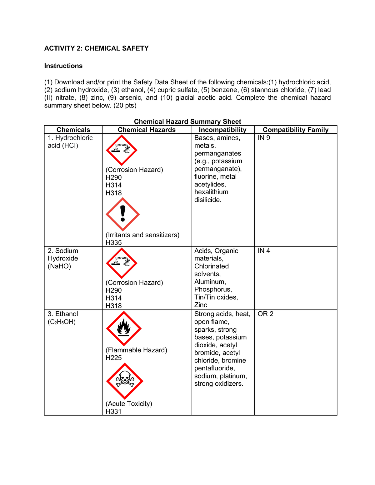 Chemistry 1 - ACTIVITY 2: CHEMICAL SAFETY Instructions (1) Download and ...