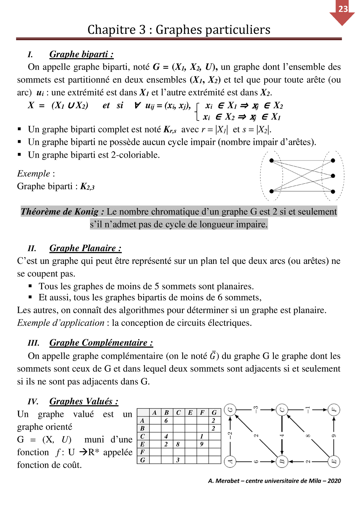 Chapitre 3 Théorie Des Graphes - Chapitre 3 : Graphes Particuliers I ...