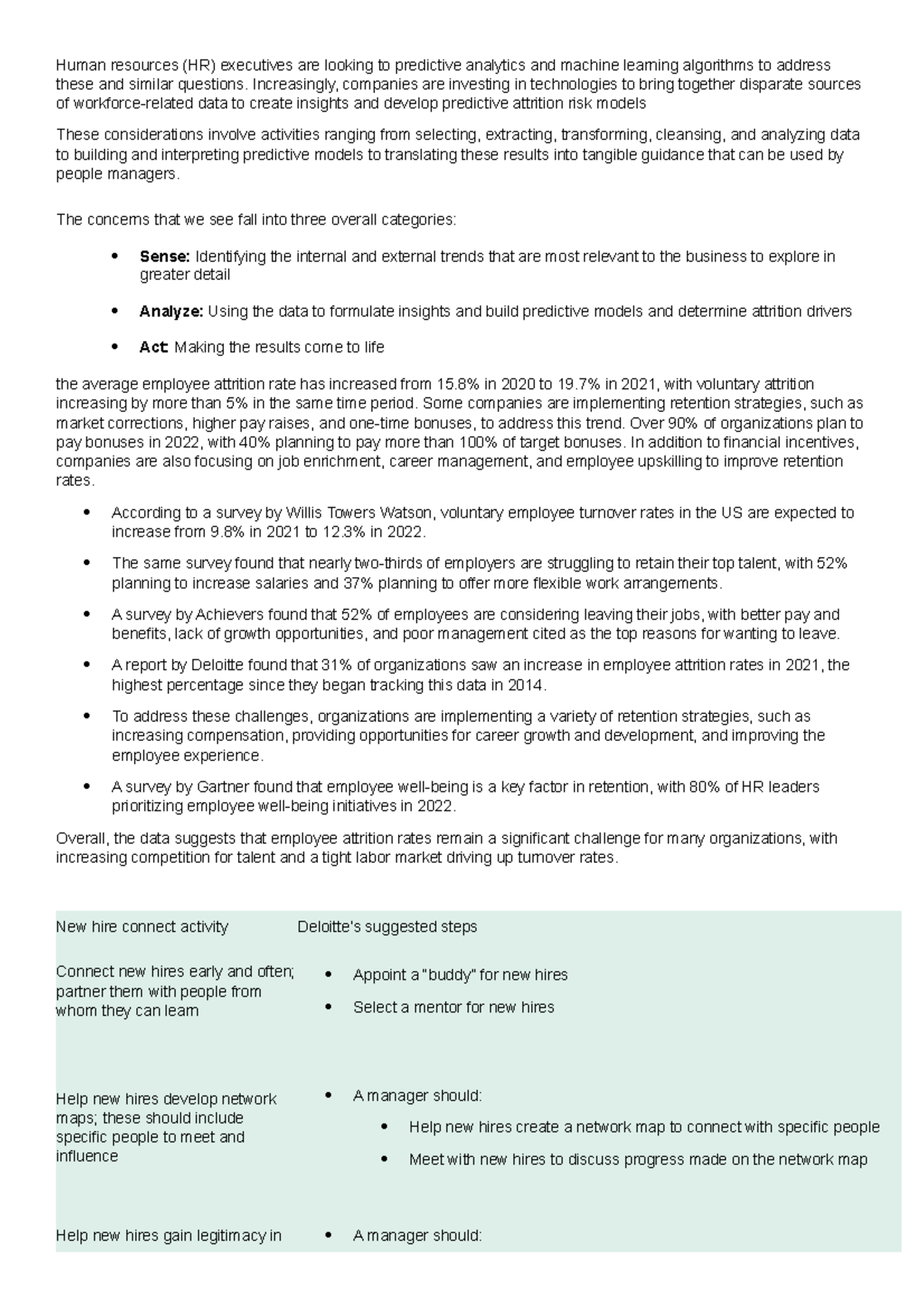 Deloitte HRM Human resources (HR) executives are looking to