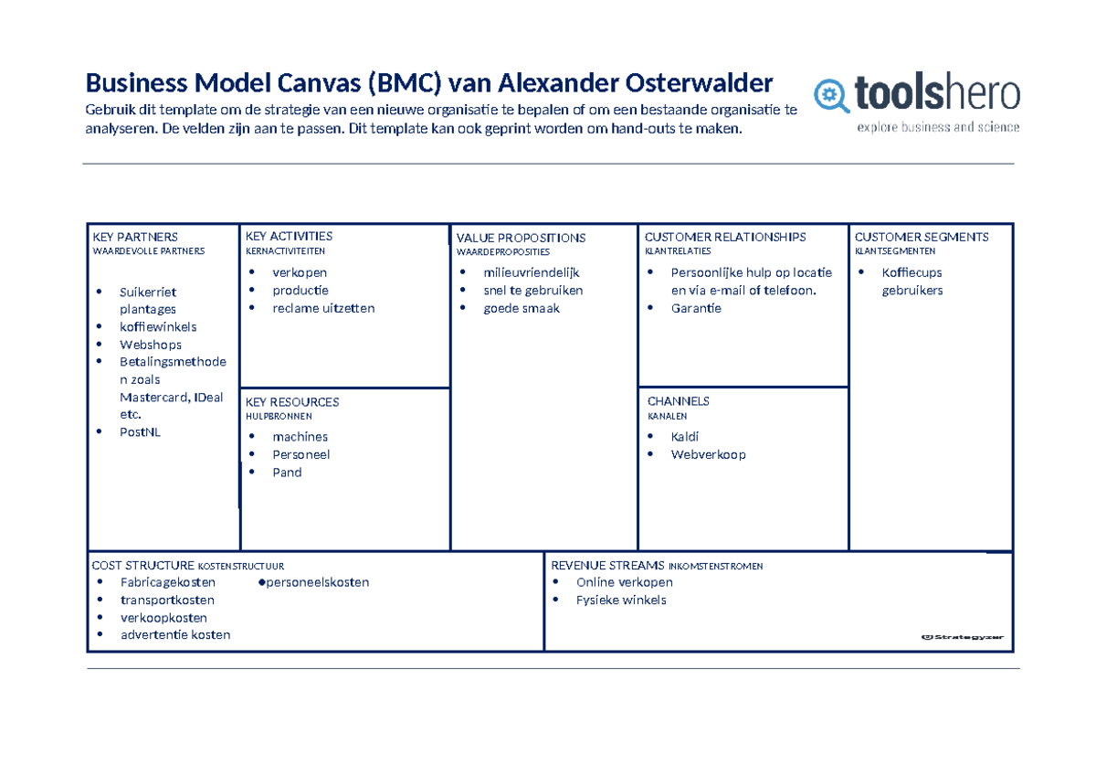 Canvas-business-model - Business Model Canvas (BMC) van Alexander ...