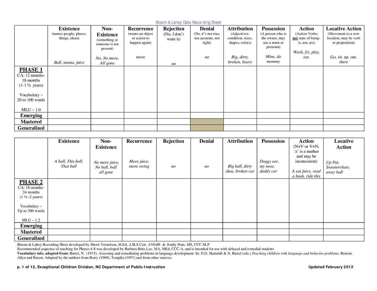 Bloom and Lahey BLdatasheet Bloom & Lahey Recording Sheet developed