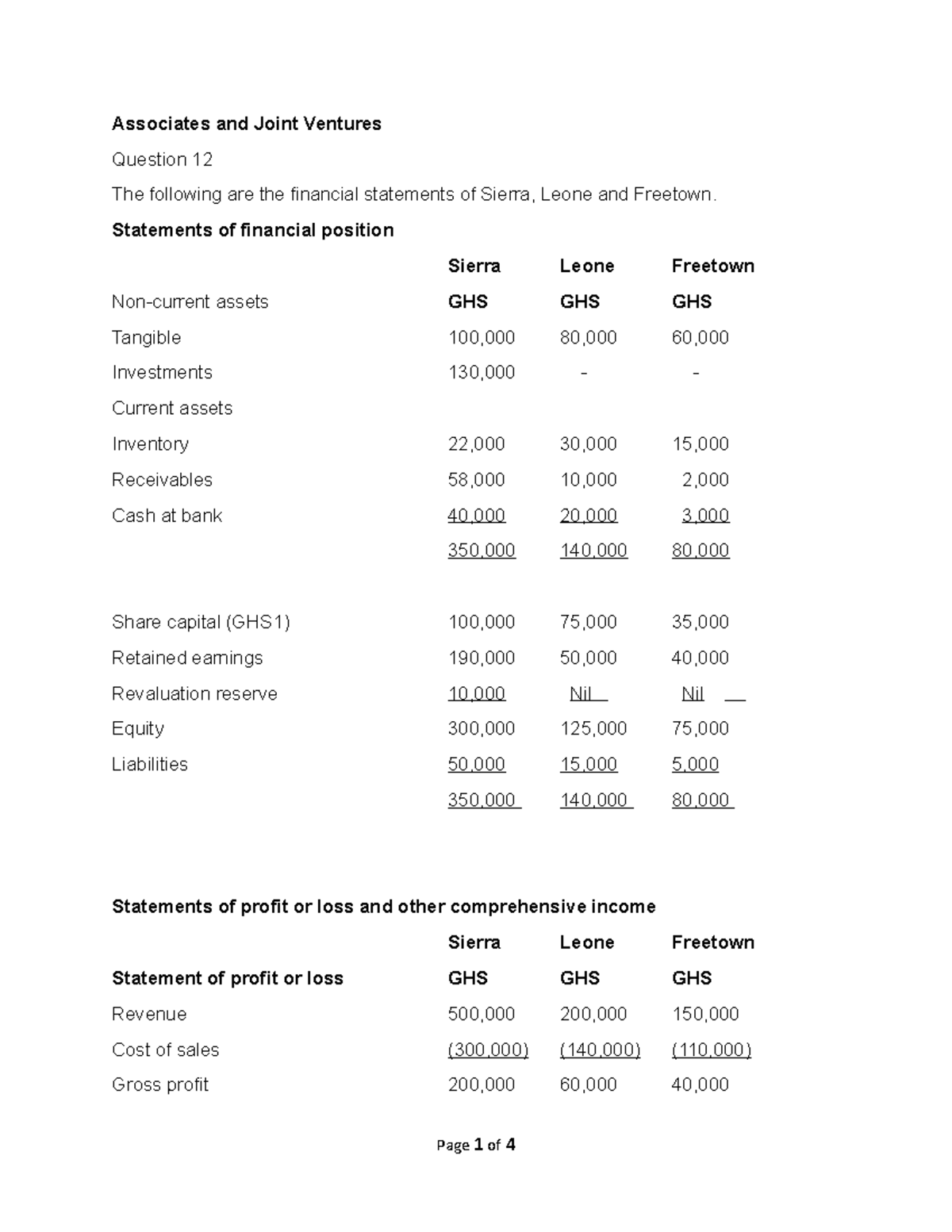 Group Accounts Questions 12 & 13 - Associates and Joint Ventures ...