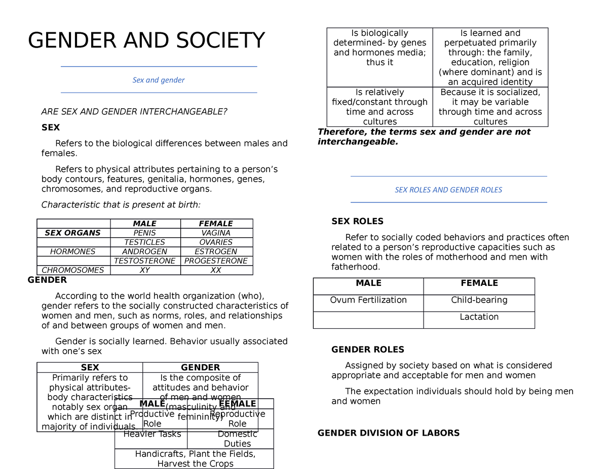 Lesson 1-3 - GENDER AND SOCIETY Sex And Gender ARE SEX AND GENDER ...