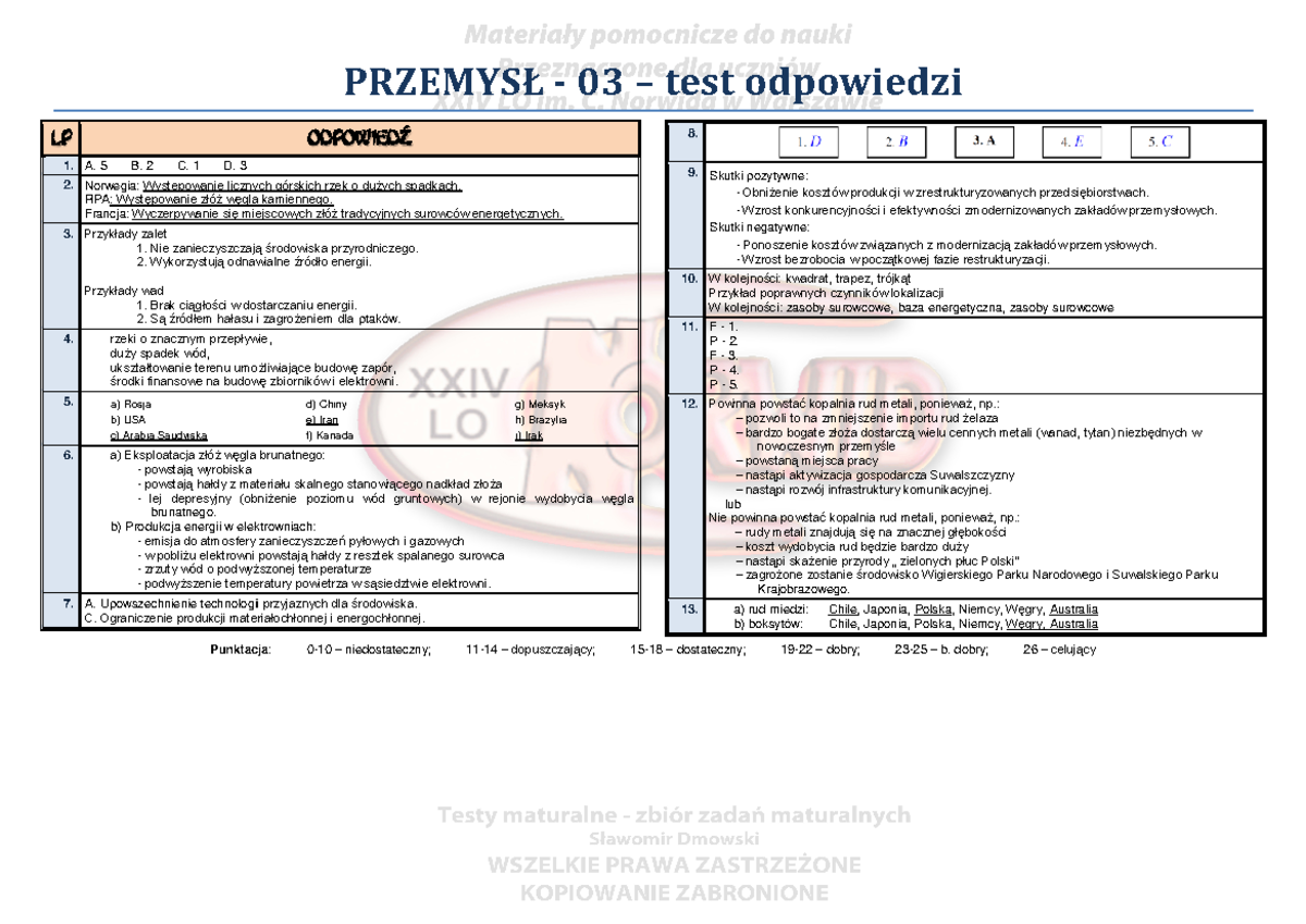 Przemysl 03 odpowiedzi - PRZEMYSŁ - 03 – test odpowiedzi LP ODPOWIEDŹ 1