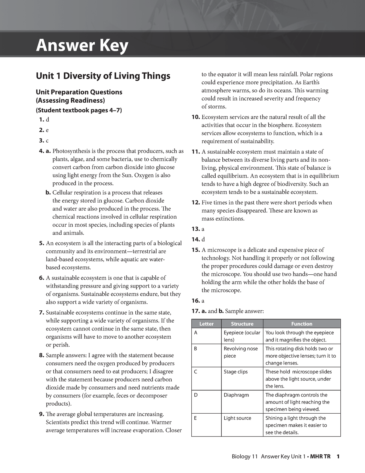 Unit 1 Diversity Of Living Things Answer Key Biology 11 Answer Key   Thumb 1200 1553 