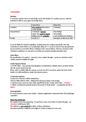 The Law Of Agency Disclosed Agency L3 - The Law Of Agency: Disclosed ...