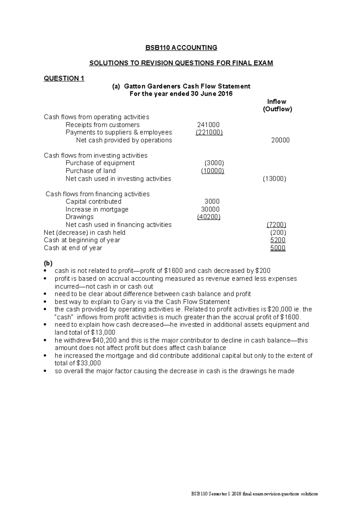 Final Exam 1 October 2018, Questions And Answers - BSB110 ACCOUNTING ...