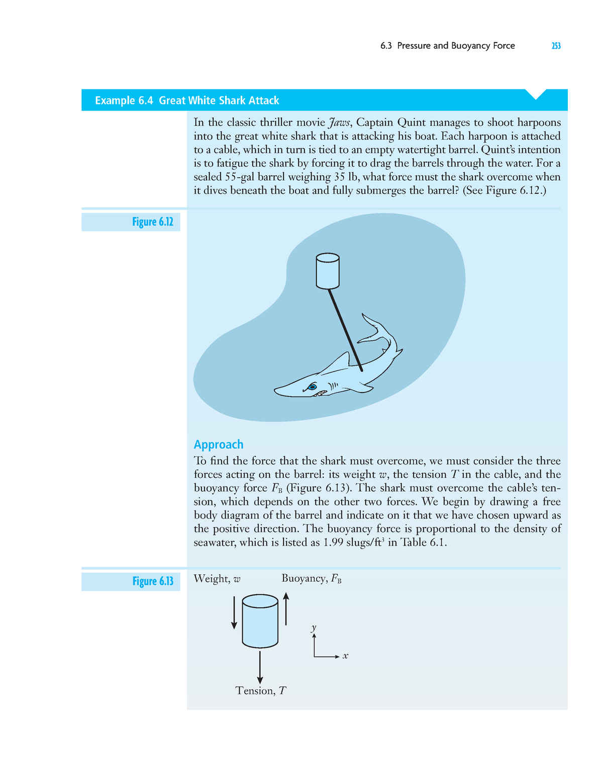 An Introduction To Mechanical Engineering ( PDFDrive )-47 - 6 Pressure ...