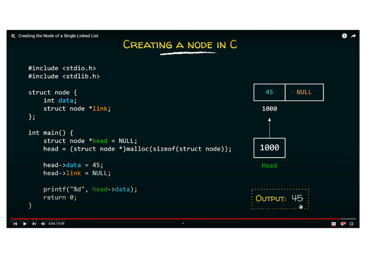 Linked List Data Structure - B.Tech - Studocu