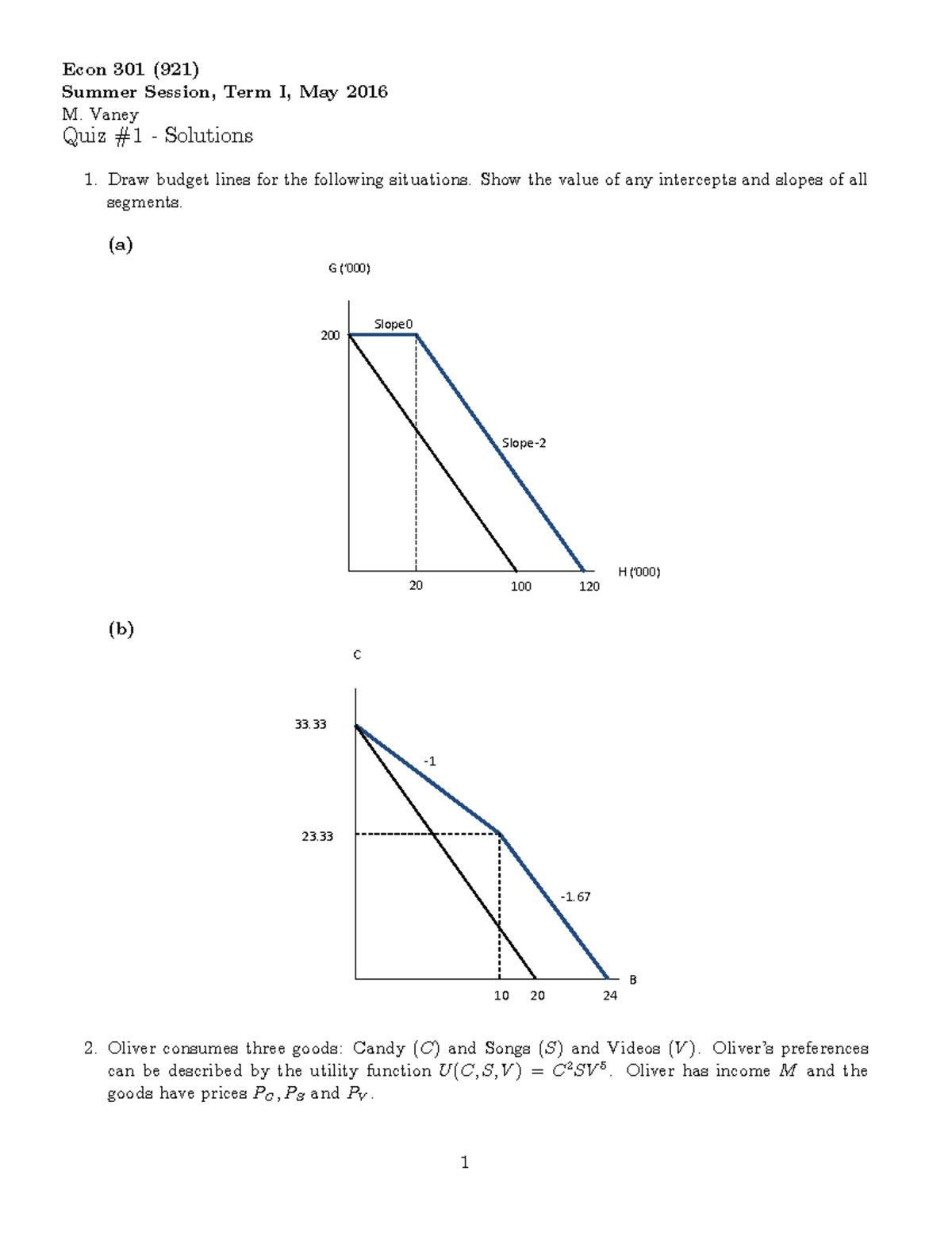 2016 quiz 1 - solutions - Econ 301 (921) Summer Session, Term I, May ...