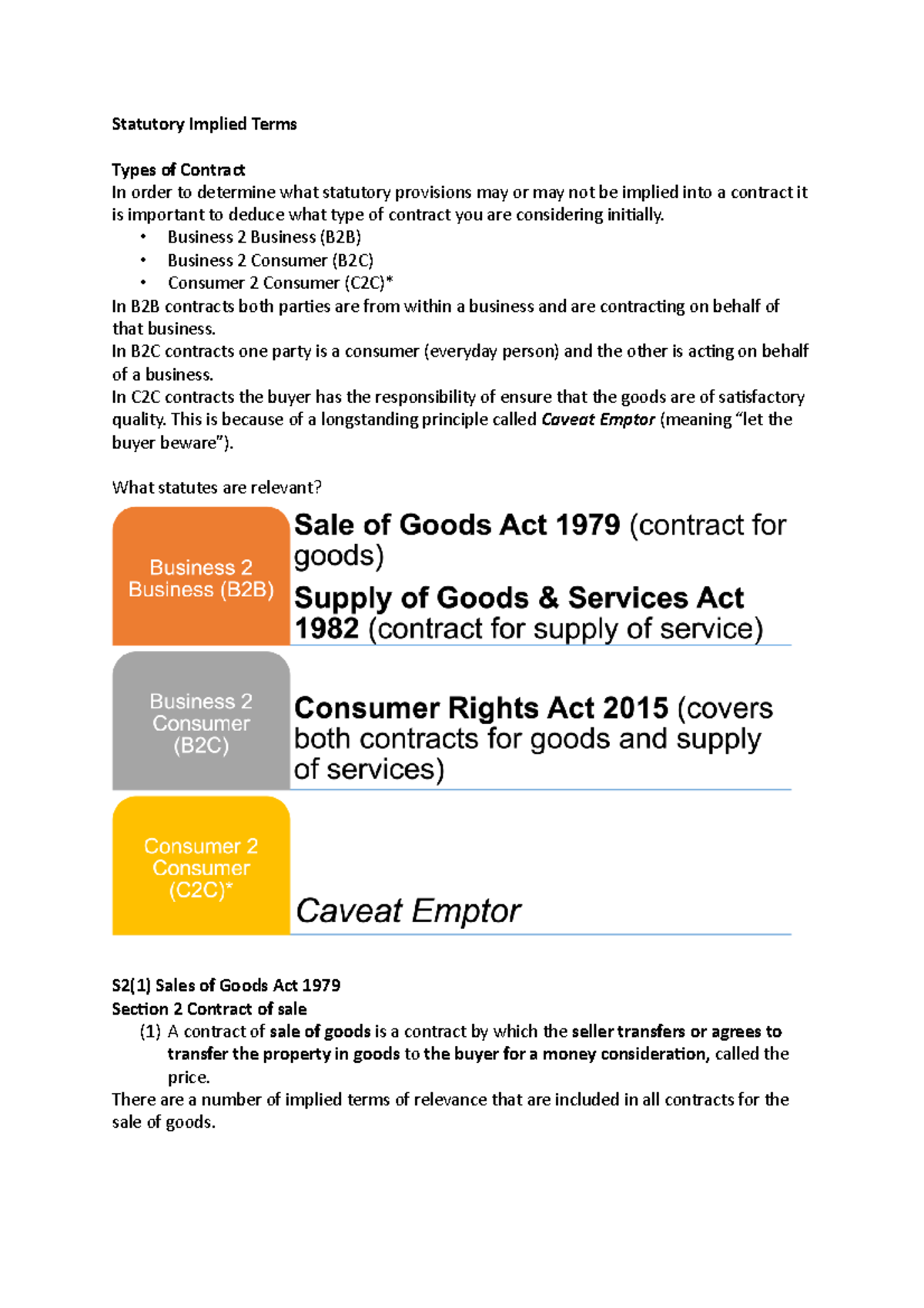 statutory-implied-terms-statutory-implied-terms-types-of-contract-in
