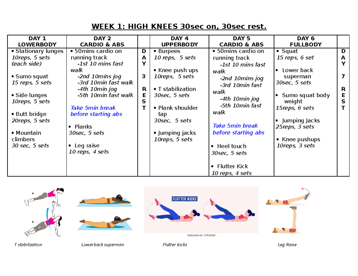 WEEK 1 - week 1 - WEEK 1: HIGH KNEES 30sec on, 30sec rest. DAY 1 ...