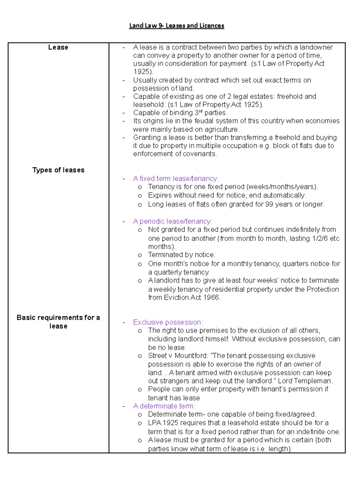 Land Law 9 - LLB Large Group 9 Level 5 - Lease Types Of Leases Basic ...
